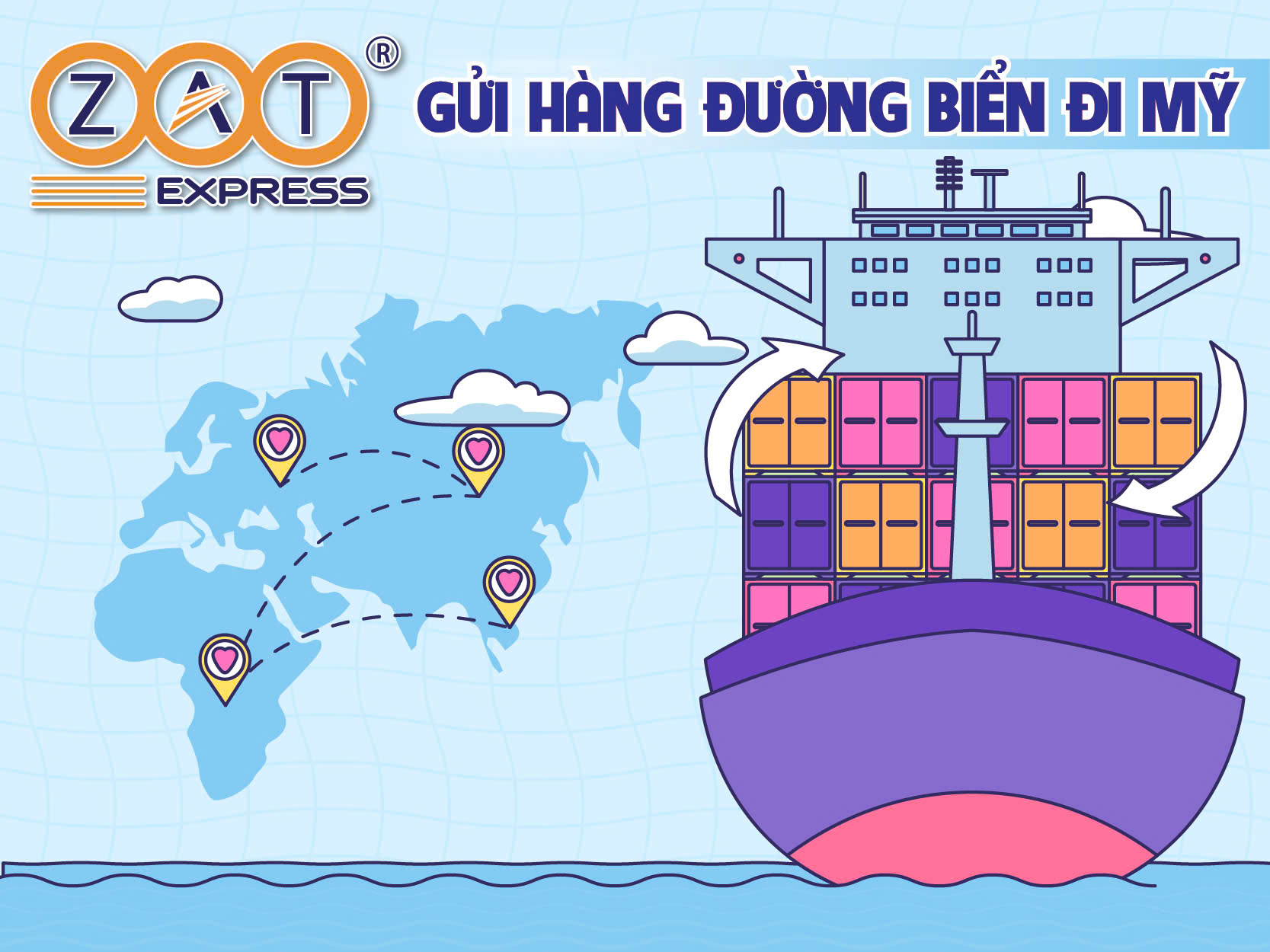 Gửi hàng đường biển Mỹ